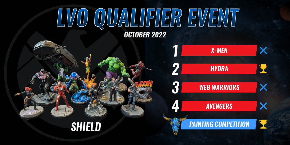 LVO Qualifier Event October 2022